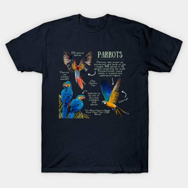 Animal Facts - Parrot T-Shirt by Animal Facts and Trivias